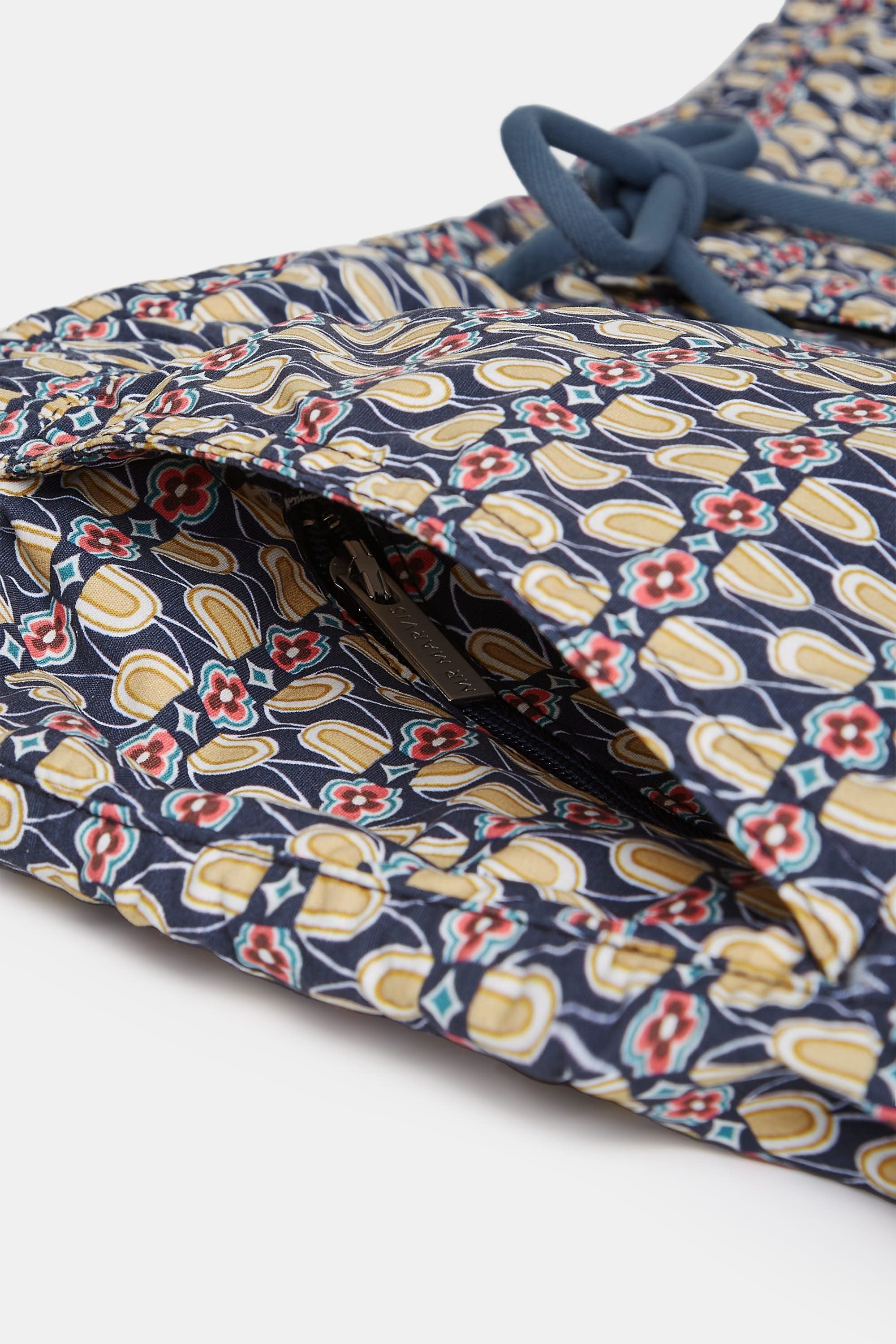 Retrospectives * The Print Swims